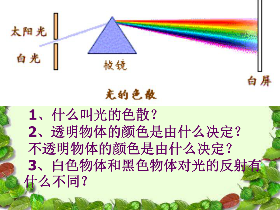 人眼看不见到光.ppt_第2页