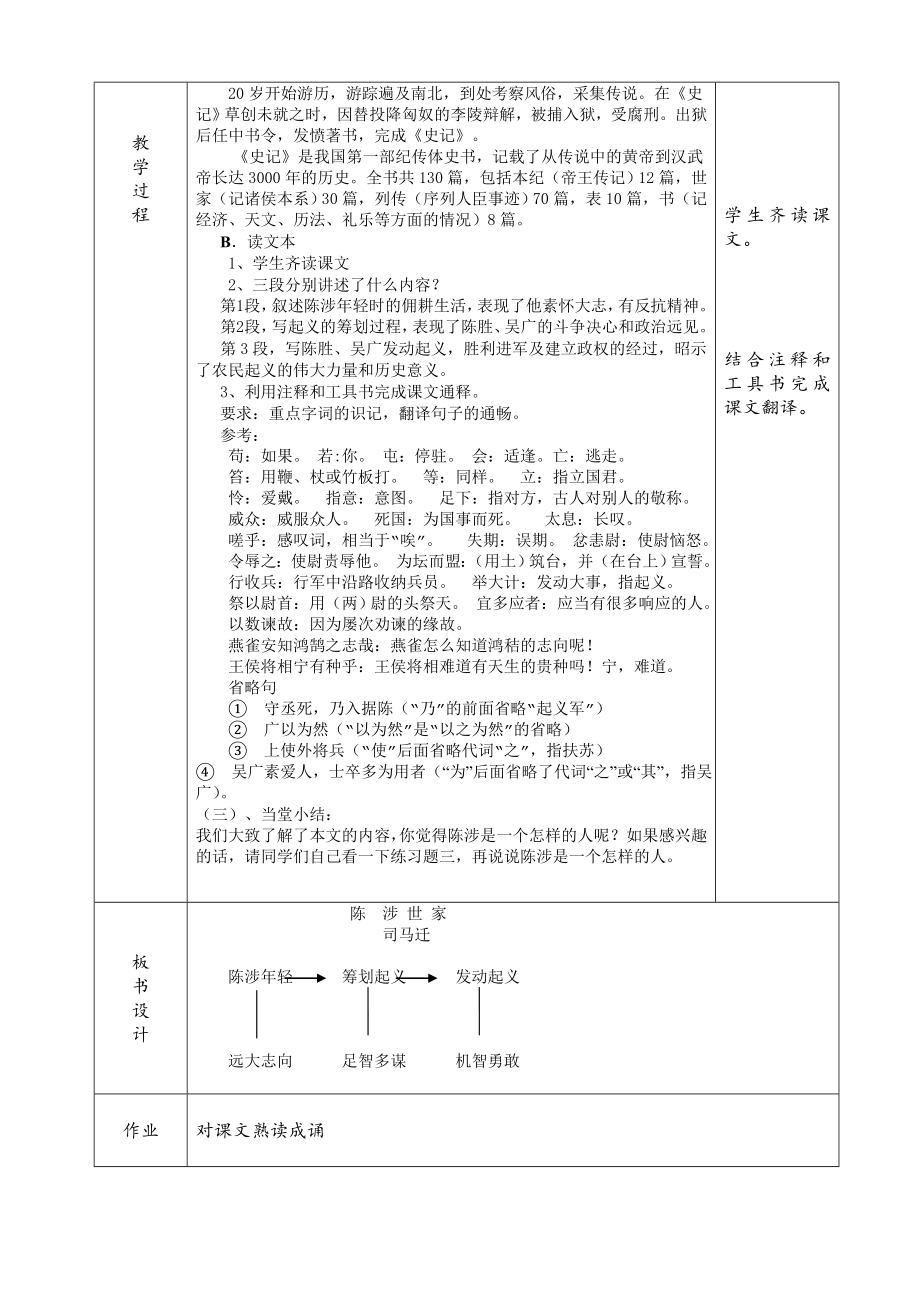 陈涉世家第一课时语文教案模板（正式）3.doc_第2页