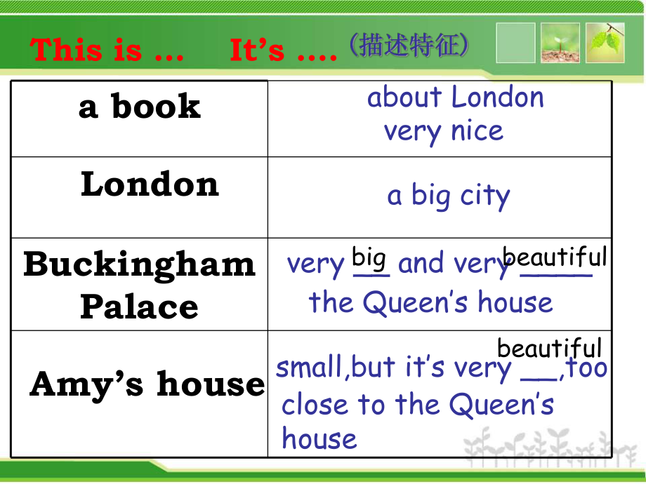 四年级英语下册课件-Module 2 Unit 2 It's very old.（6）-外研版（三起）(共27张PPT).ppt_第2页