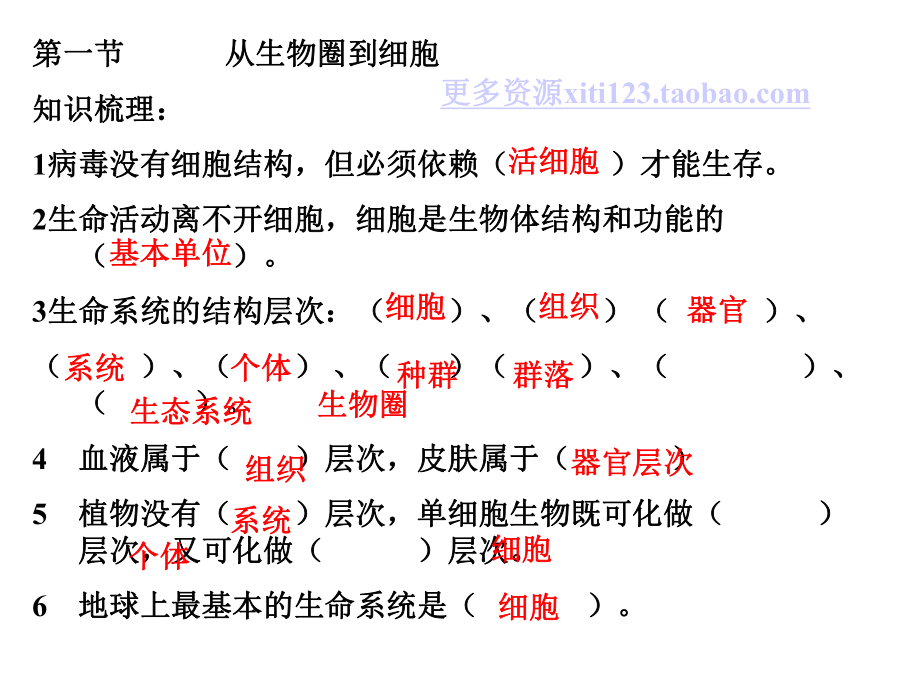 1-走近细胞（复习）.ppt_第2页