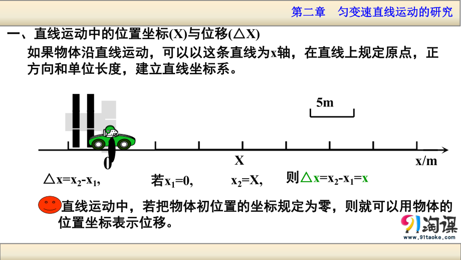 3匀变速直线运动位移与时间的关系[讲授式].pptx_第2页