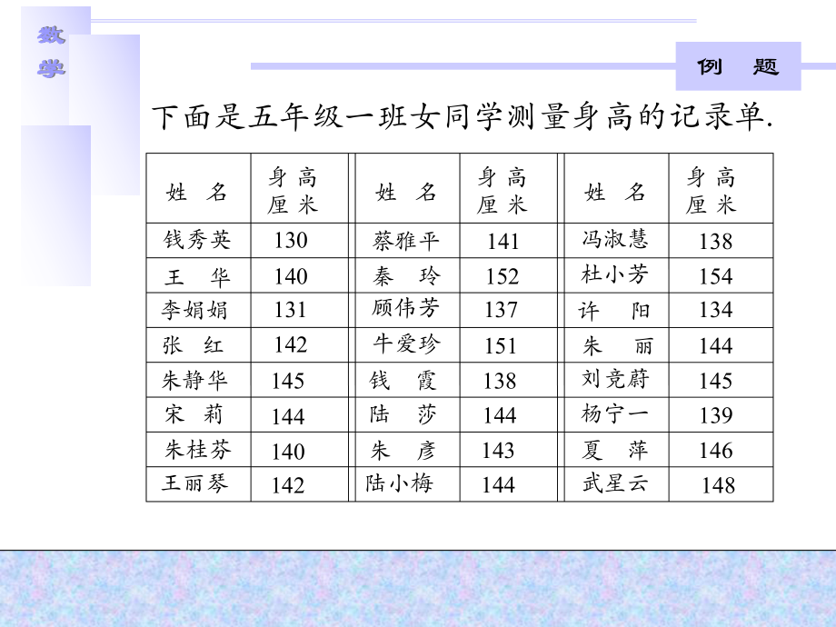 数据的收集和整理1.ppt_第2页