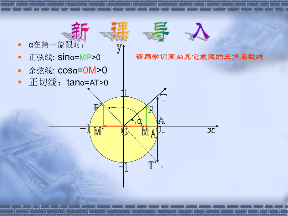 正切函数图像与性质PPT课件.ppt_第2页