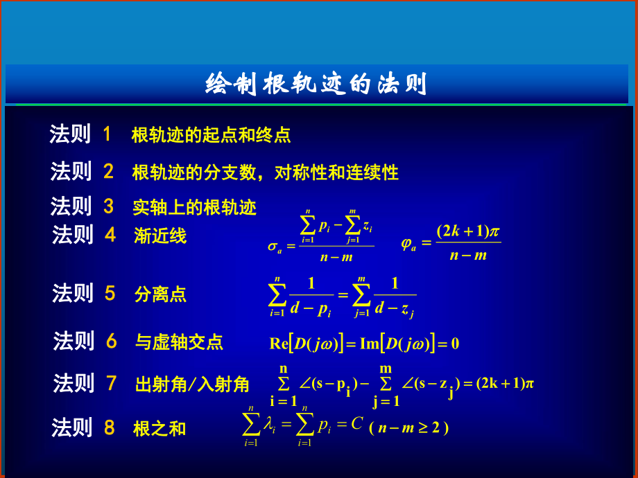 参数根轨迹的画法规则总结ppt课件.ppt_第1页