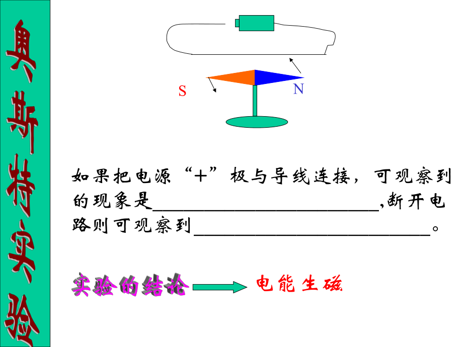 磁生电_公开课.ppt_第2页