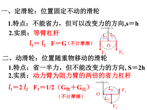 滑轮组课件.ppt