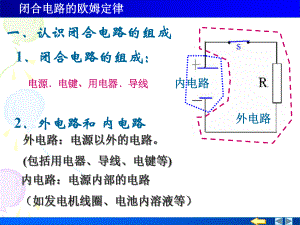 高二物理下学期闭合电路的欧姆定律.ppt