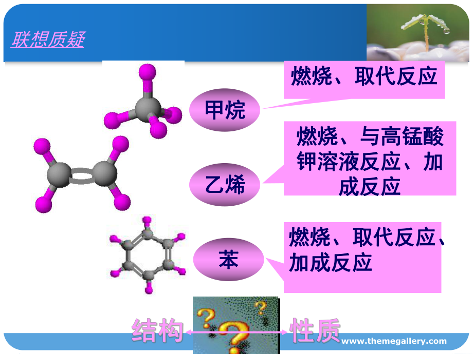 有机物结构的表示方法ppt课件.ppt_第2页