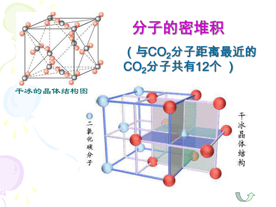 金属晶体金属键堆积方式.ppt_第1页