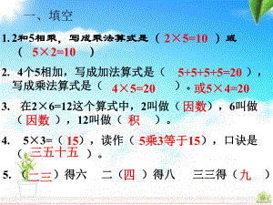 人教版数学二年级上册《表内乘法(一)》整理和复习(1).ppt