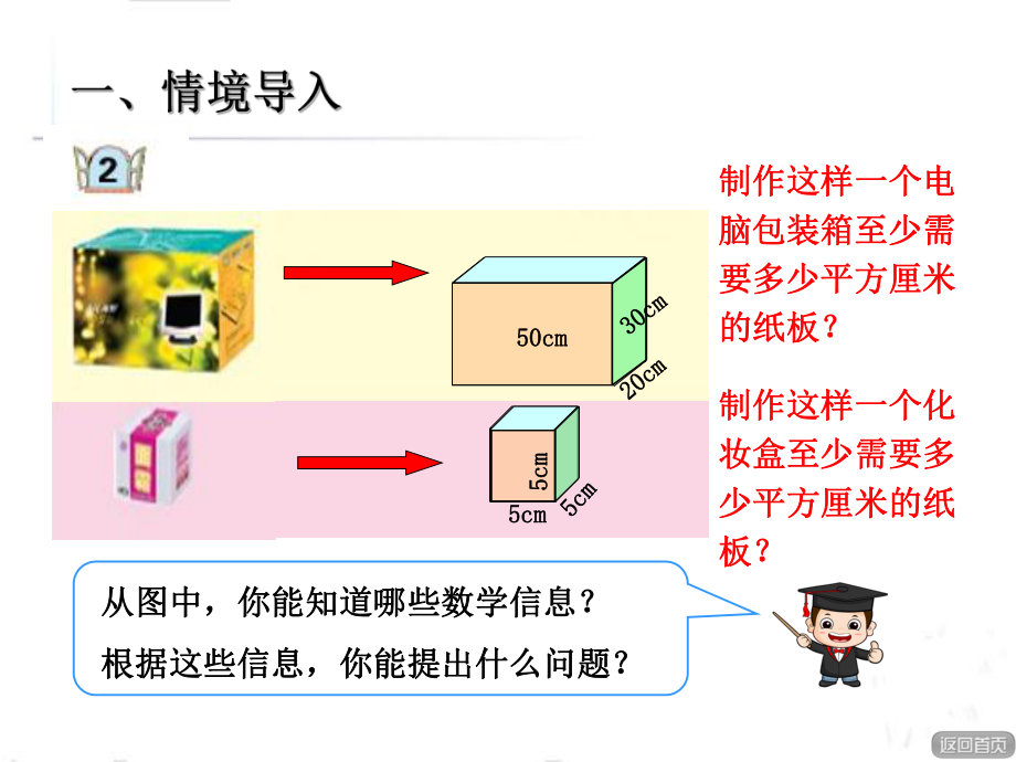 长方体和正方体（长方体与正方体的表面积）青岛版ppt课件.pptx_第2页