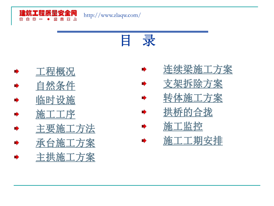 桥梁转体施工方案ppt课件.ppt_第2页