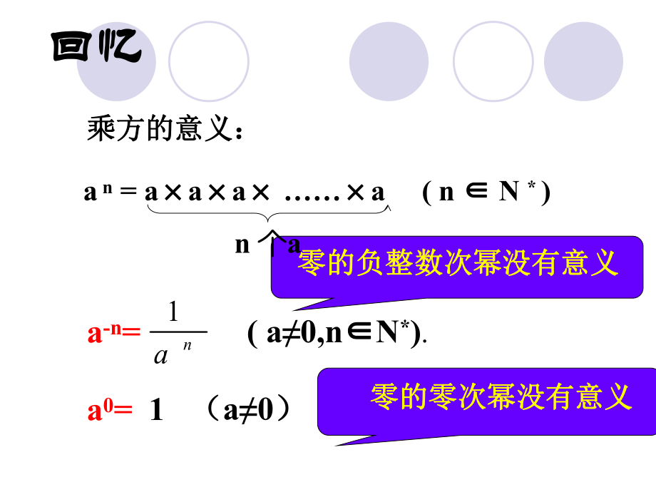 分数指数幂与根式.ppt_第2页