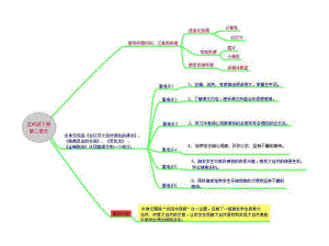 五年级上册第二单元.ppt