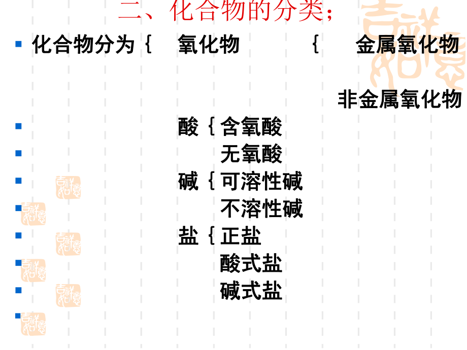 初中化学酸碱盐十大知识点.ppt_第2页