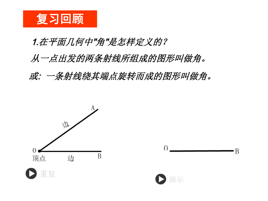 二面角及其平面角PPT课件.ppt_第1页