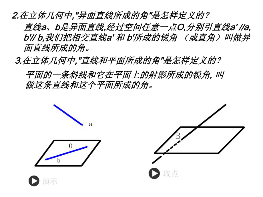 二面角及其平面角PPT课件.ppt_第2页