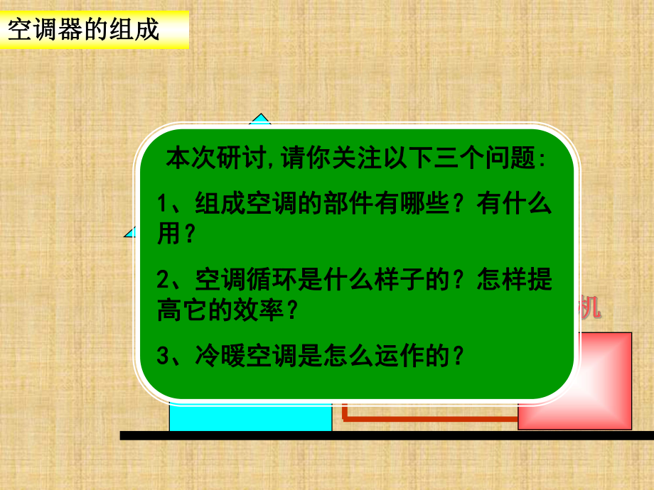 图解空调原理ppt课件.ppt_第2页