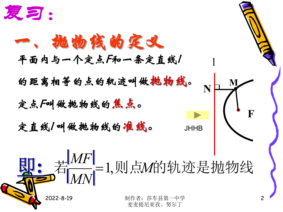 §242抛物线的几何性质PPT.ppt_第2页