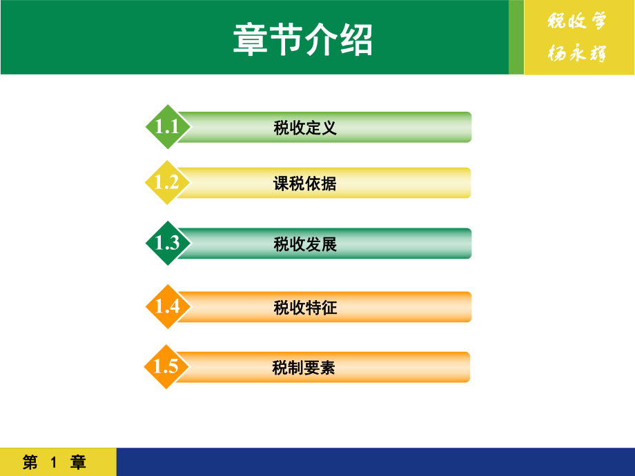 税收学概述.pptx_第2页