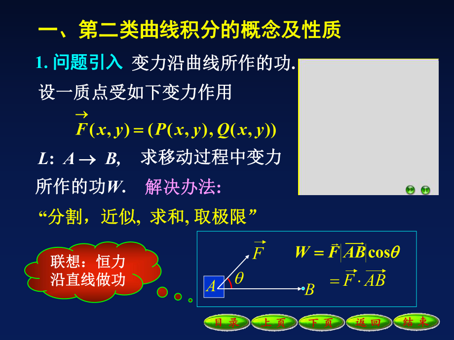 第二类曲线积分ppt课件.ppt_第2页