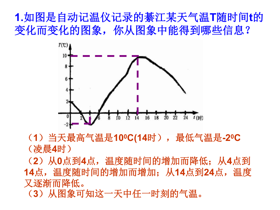 八年级数学函数的图像ppt课件.ppt_第2页