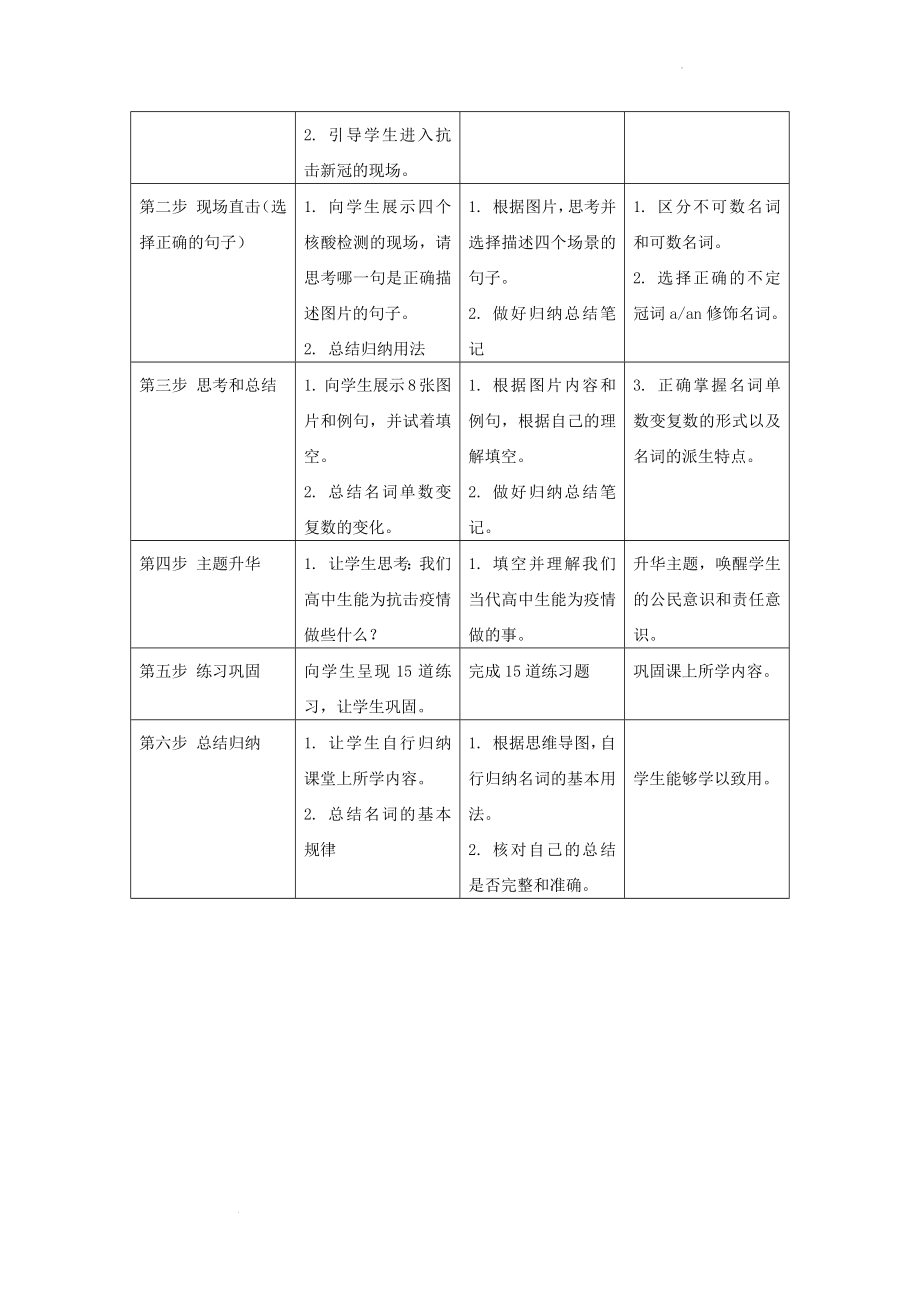 Nouns(名词)教案--高考英语二轮复习.docx_第2页