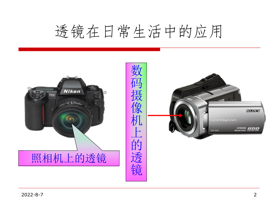 初中物理透镜PPT课件.ppt_第2页