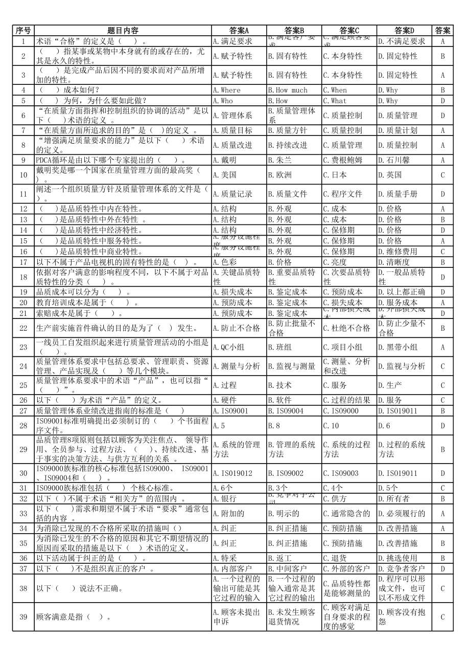 品管岗位认证培训试题.xlsx_第1页