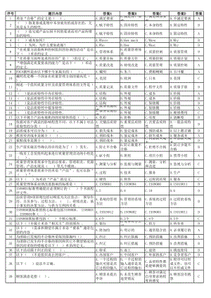 品管岗位认证培训试题.xlsx