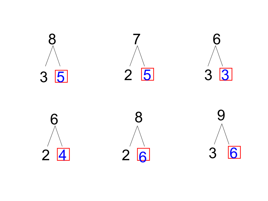 （3）一数上《8、7加几》.ppt_第2页