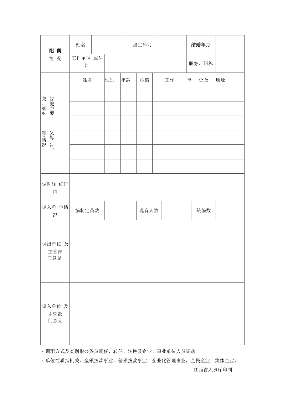 公务员调动申报表.docx_第2页