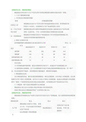 增值税考点.docx