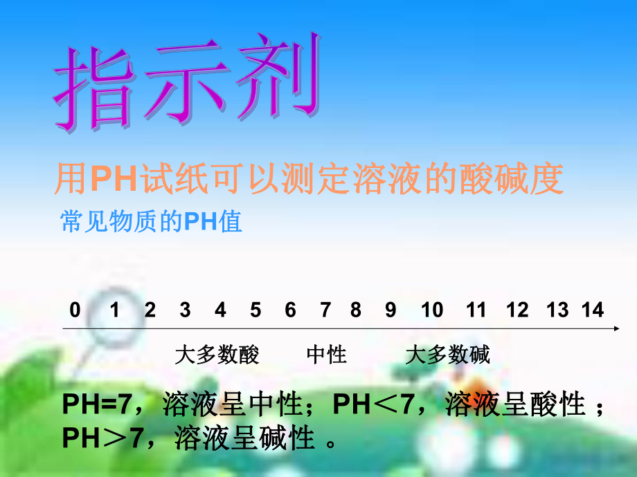 《变色花》.ppt_第2页