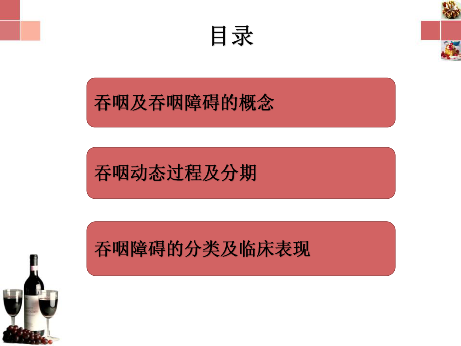 吞咽障碍概述ppt课件.ppt_第2页