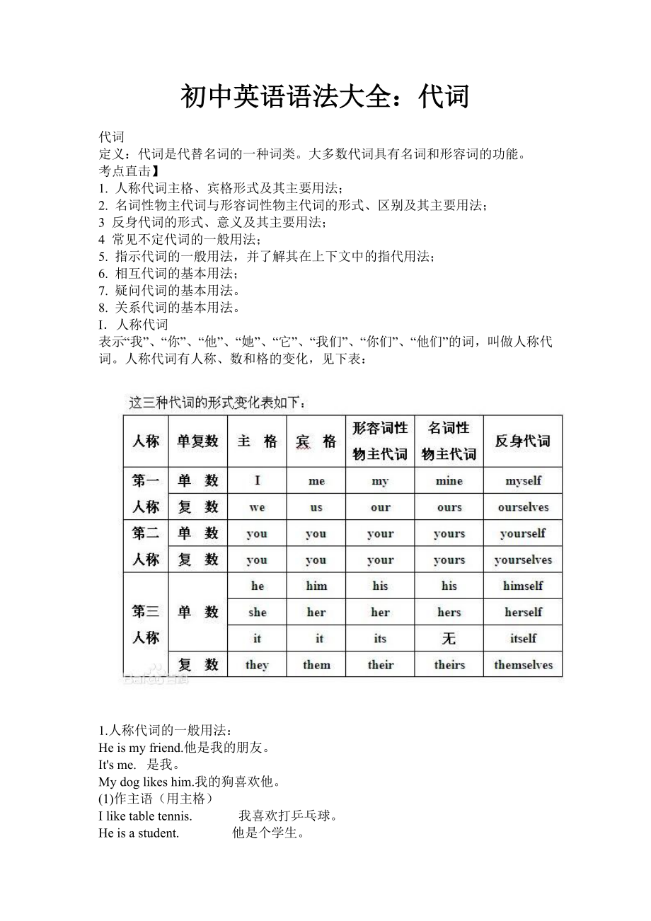 初中英语语法大全：代词.doc_第1页