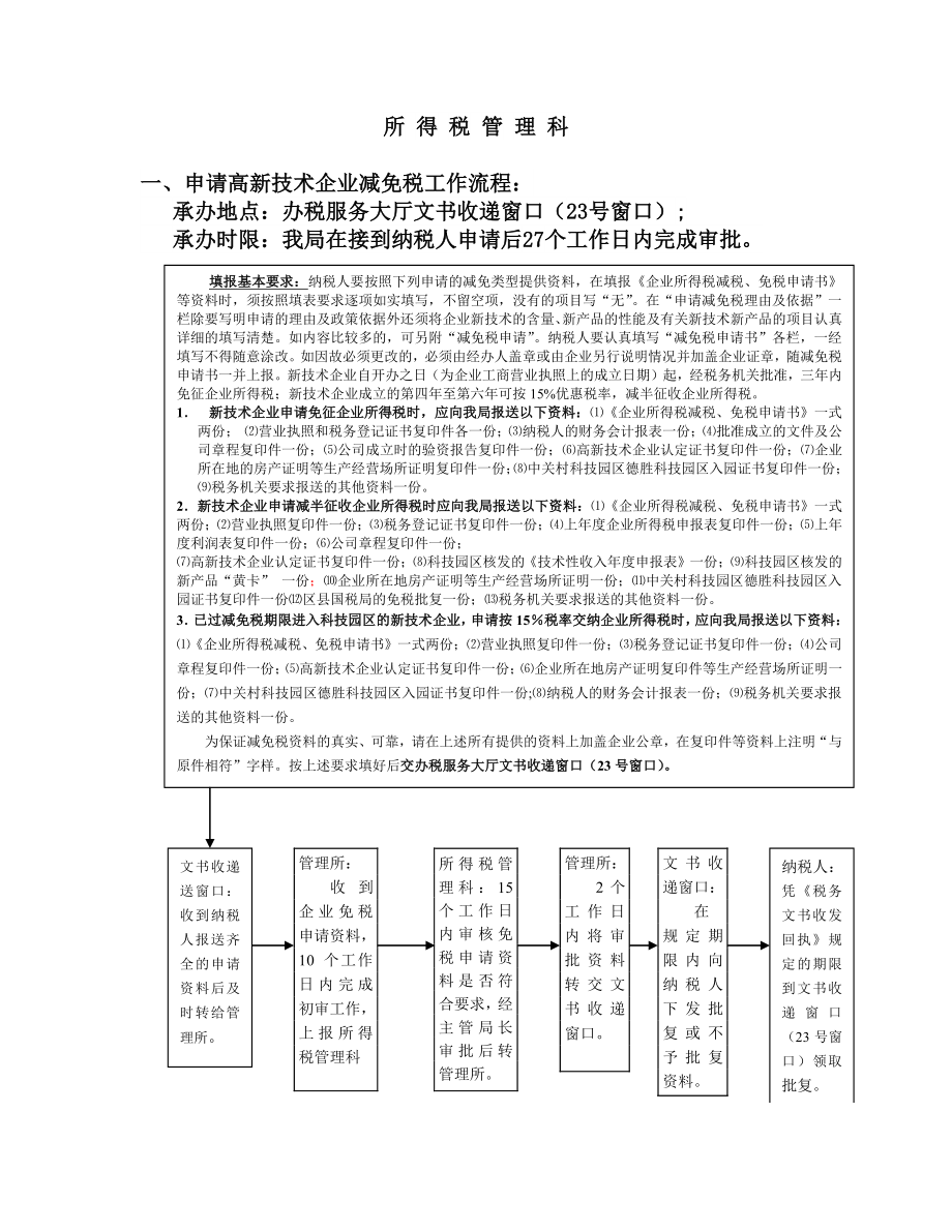 所得税管理科.docx_第1页