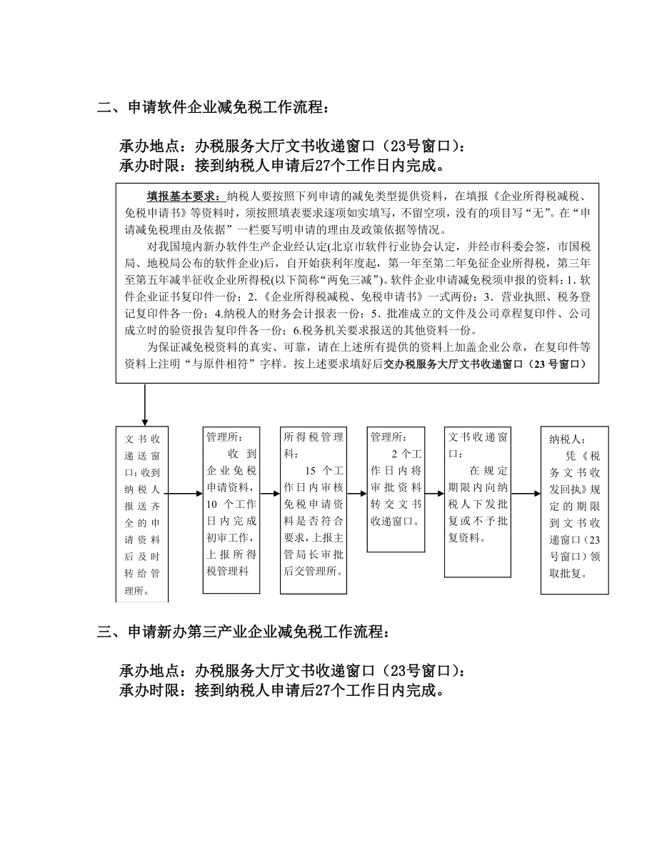 所得税管理科.docx_第2页