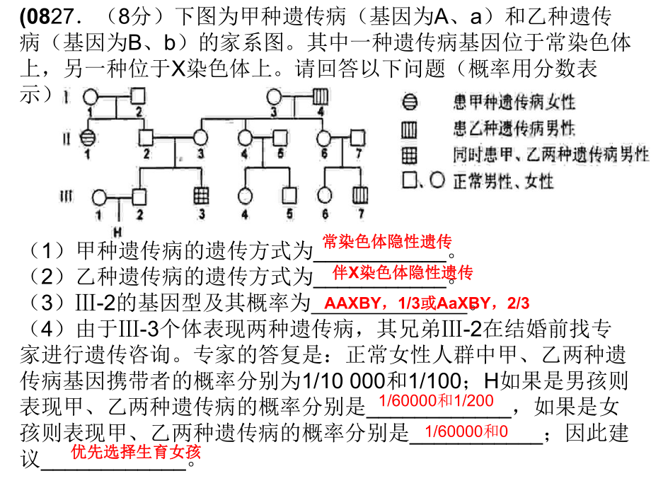 伴性遗传高考题.ppt_第1页