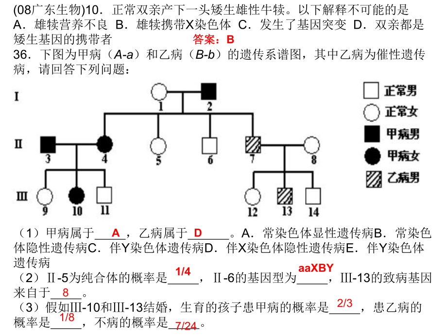 伴性遗传高考题.ppt_第2页