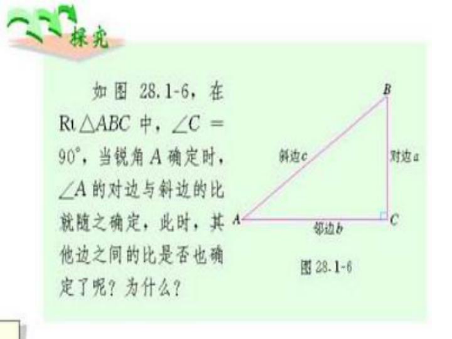 282解直角三角形(7).ppt_第2页