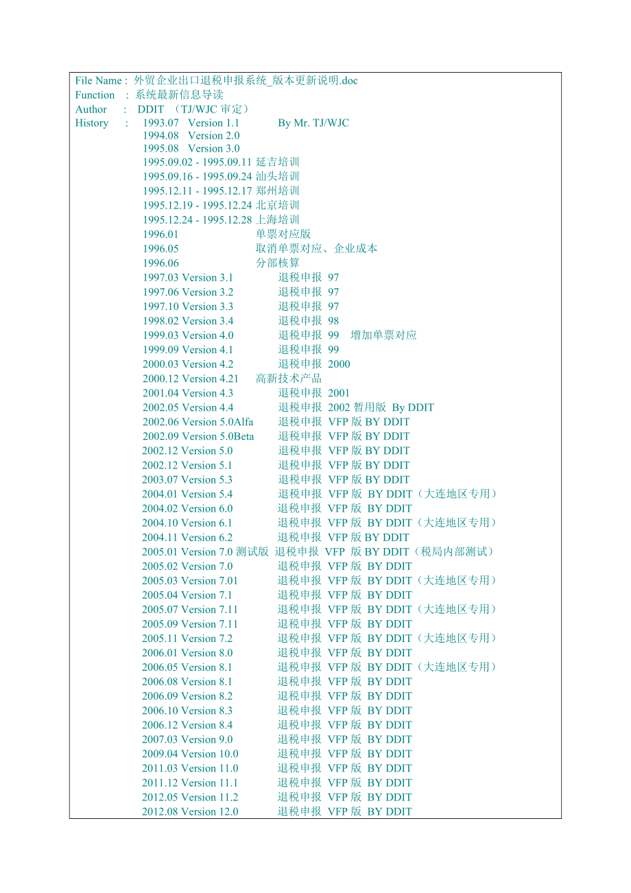 外贸企业出口退税申报系统版本更新说明.docx_第1页