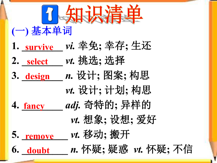 人教课标高一必修2Unit1.ppt_第2页