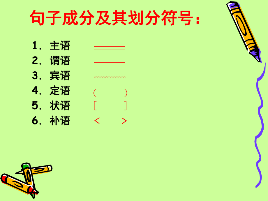 语文课件划分句子成分 (2).ppt_第2页