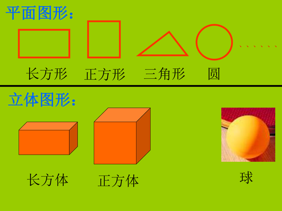 《认识圆柱与圆锥》课件.ppt_第2页