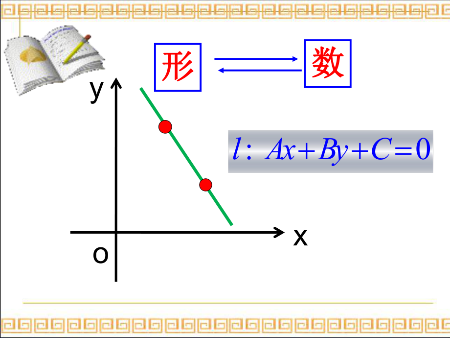 高中一年级数学必修2第四章圆与方程4．1圆的方程第三课时课件.ppt_第2页