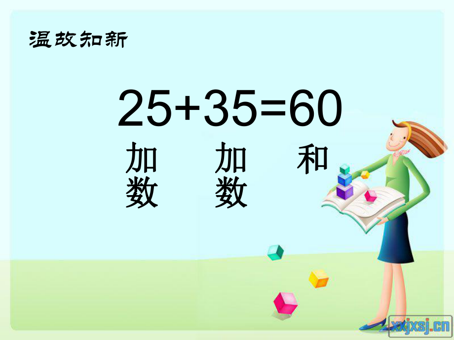 人教版小学四年级数学下册《加法运算定律》例1、例2PPT课件.ppt_第1页