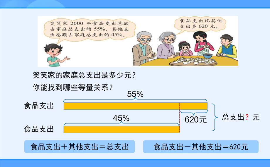 北师大版（2012教材）小学六上73百分数的应用（三）课件1.ppt_第2页