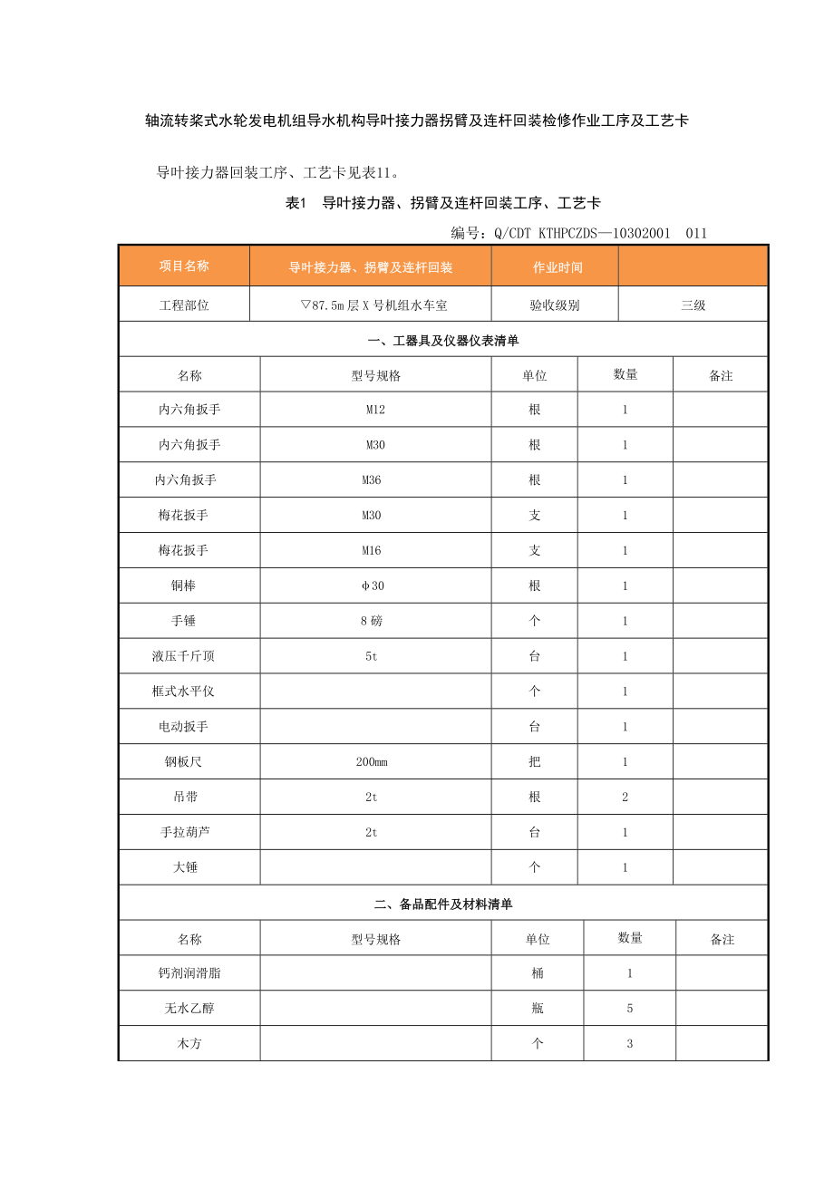 轴流转桨式水轮发电机组导水机构导叶接力器拐臂及连杆回装检修作业工序及工艺卡.doc_第1页