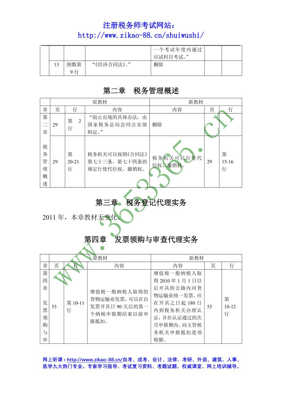 税务代理实务.docx_第2页